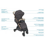 Silla de paseo bebé B-AFTER Momon Alondra PERWINKLE BLUE